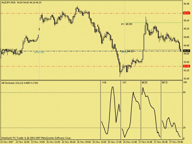 Click to Enlarge

Name: audjpy m15.gif
Size: 14 KB