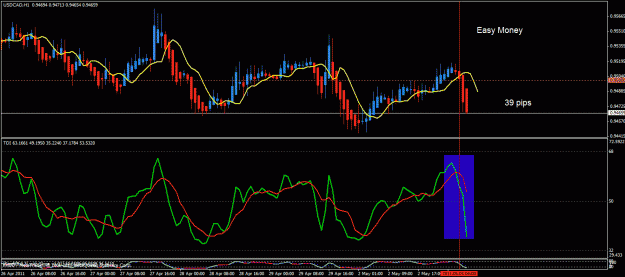 Click to Enlarge

Name: usd-cad.gif
Size: 29 KB