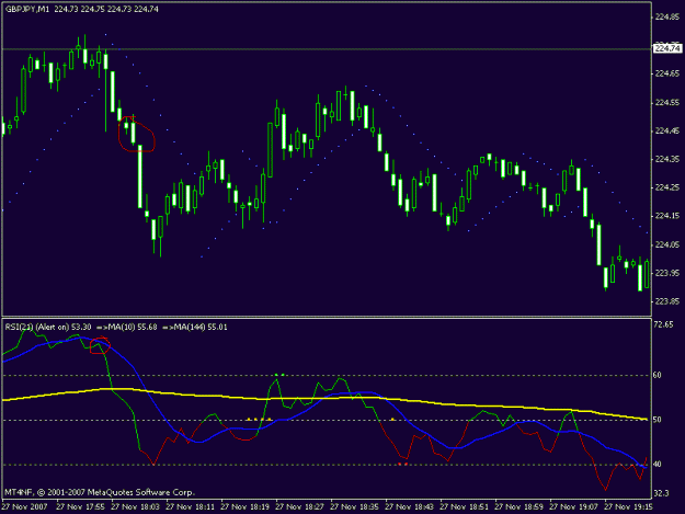 Click to Enlarge

Name: gbp-jpy 1min.gif
Size: 13 KB