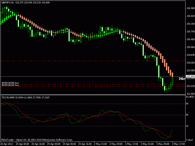 Click to Enlarge

Name: 1st trade.gif
Size: 12 KB