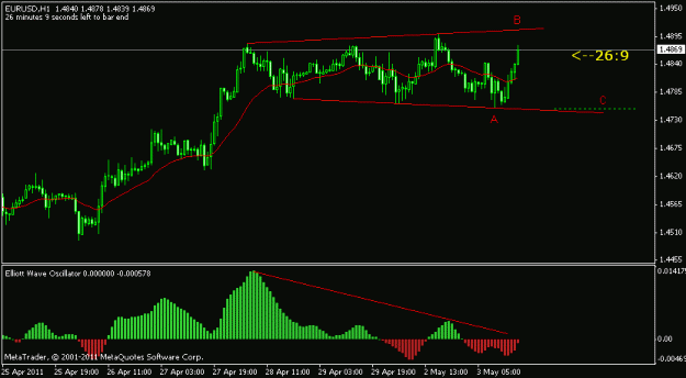 Click to Enlarge

Name: eurusd 1h 1.gif
Size: 10 KB