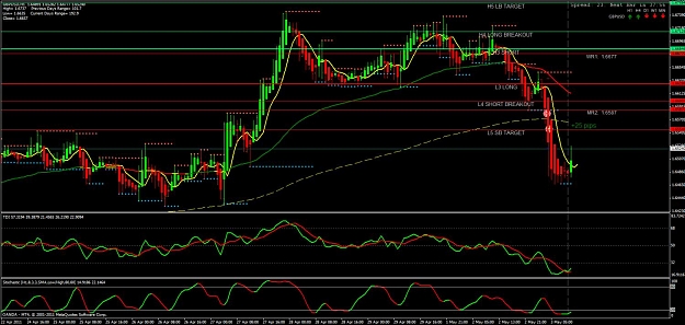 Click to Enlarge

Name: 20110503- trade01- gbpusd.jpg
Size: 152 KB
