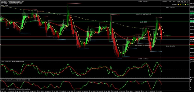 Click to Enlarge

Name: 20110503- trade04- usdcad.jpg
Size: 160 KB