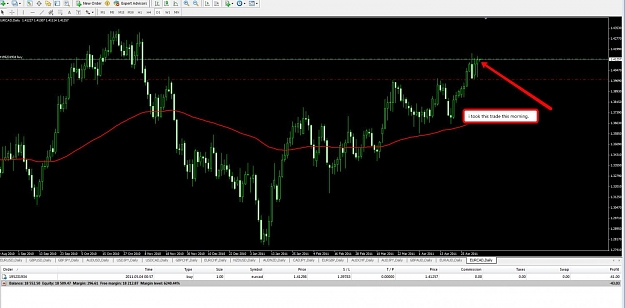 Click to Enlarge

Name: new_eur_cad_trade.jpg
Size: 102 KB