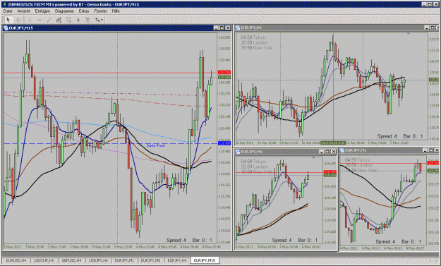 Click to Enlarge

Name: eurjpy.gif
Size: 51 KB
