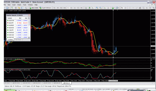 Click to Enlarge

Name: gbp usd.gif
Size: 47 KB