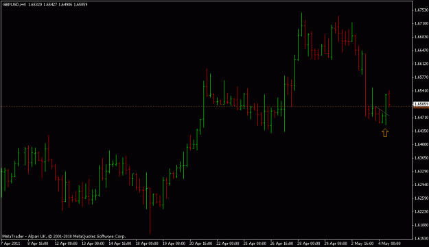 Click to Enlarge

Name: 40511_gbpusd_h4.gif
Size: 12 KB
