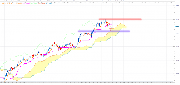Click to Enlarge

Name: audusd1.png
Size: 143 KB