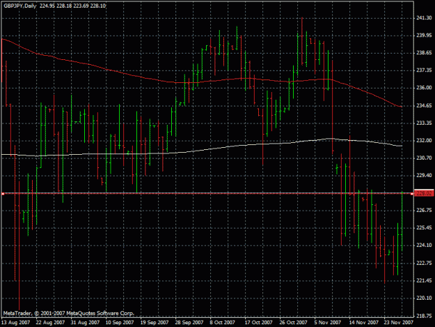 Click to Enlarge

Name: gbpjpy28.11.2007.gif
Size: 24 KB