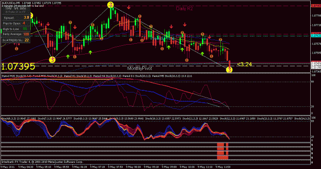 Click to Enlarge

Name: aud usd short after target.gif
Size: 33 KB