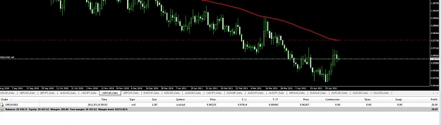 Click to Enlarge

Name: usd_cad.jpg
Size: 65 KB