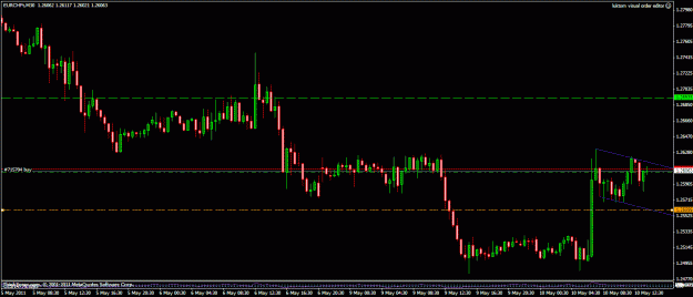 Click to Enlarge

Name: eurchf.gif
Size: 23 KB