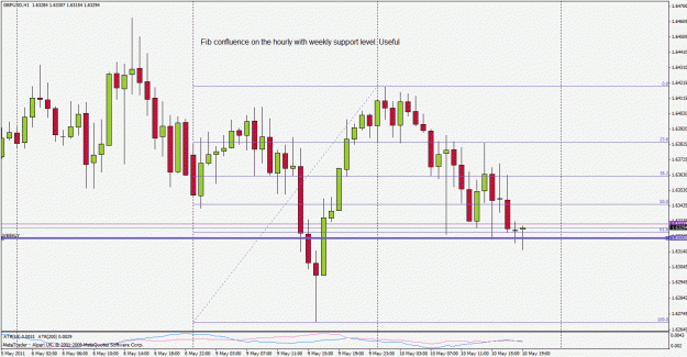 Click to Enlarge

Name: gbpusd110510h1.gif
Size: 29 KB