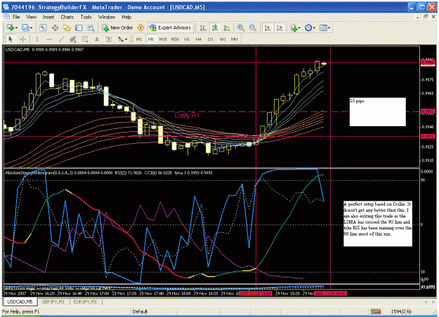 Click to Enlarge

Name: usdcad1129.gif
Size: 45 KB