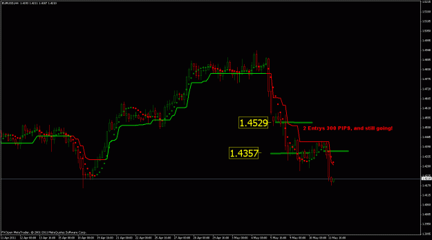 Click to Enlarge

Name: euro 11 may.gif
Size: 19 KB