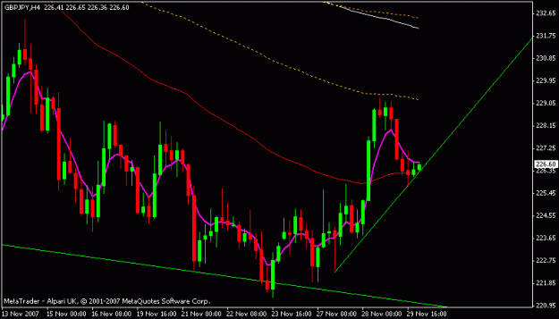 Click to Enlarge

Name: gbpjpy.gif
Size: 12 KB