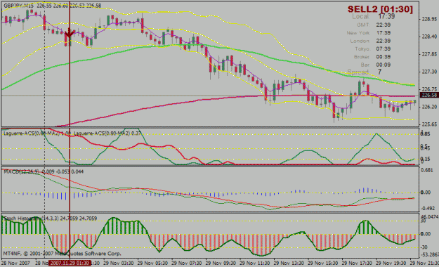 Click to Enlarge

Name: gbp jpy 15 min lipsa 2.gif
Size: 26 KB