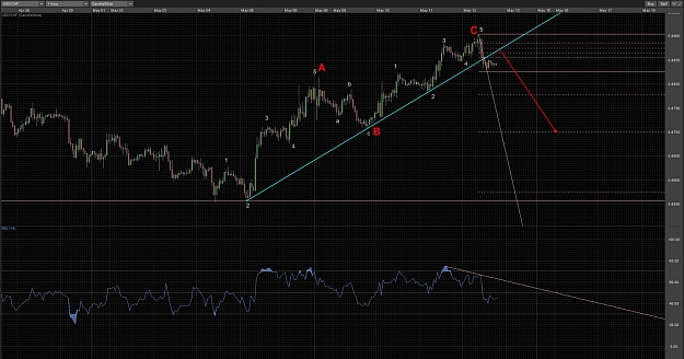 Click to Enlarge

Name: 12MAY11USDCHF.jpg
Size: 203 KB