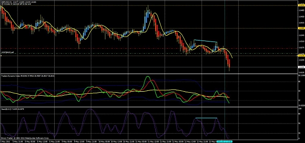 Click to Enlarge

Name: gbpusd-h1.jpg
Size: 151 KB