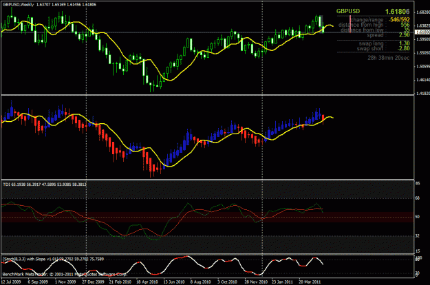 Click to Enlarge

Name: gbpusd-w1-case1.gif
Size: 29 KB