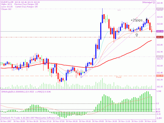 Click to Enlarge

Name: 20071130 5min trade 2.gif
Size: 18 KB