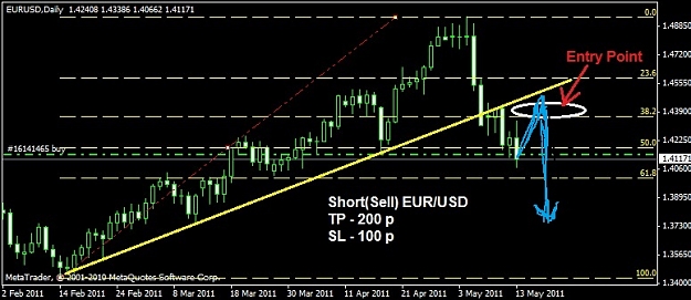 Click to Enlarge

Name: eur usd 1Day Chart.jpg
Size: 98 KB