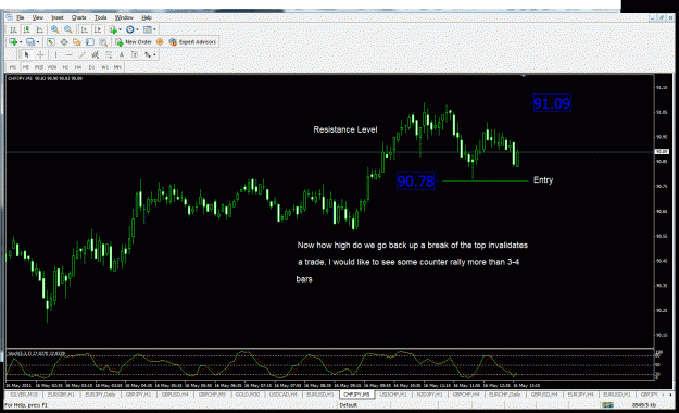 Click to Enlarge

Name: chfjpy 5 min chart.gif
Size: 49 KB