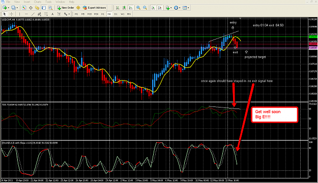 Click to Enlarge

Name: usdchf_may16.png
Size: 100 KB
