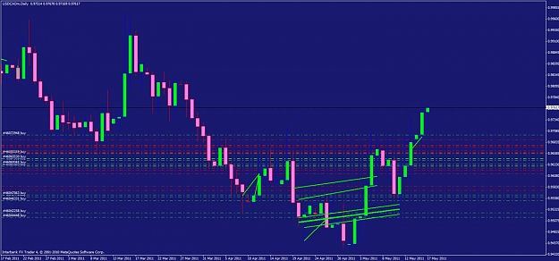 Click to Enlarge

Name: usdcad closed.jpg
Size: 117 KB