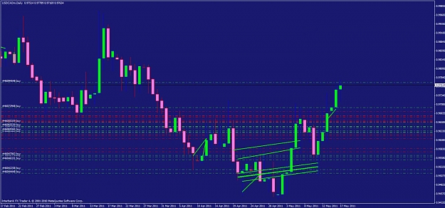 Click to Enlarge

Name: usdcad closed topper.jpg
Size: 119 KB