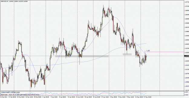 Click to Enlarge

Name: gbpusd110517h4.gif
Size: 34 KB