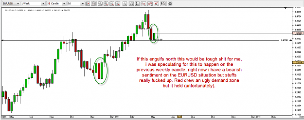 Click to Enlarge

Name: eurusdweekly123.png
Size: 47 KB