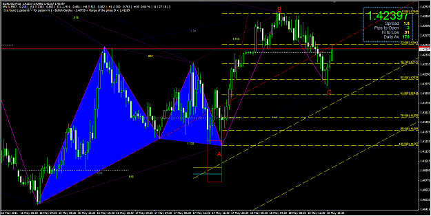 Click to Enlarge

Name: EURUSD m30.png
Size: 57 KB