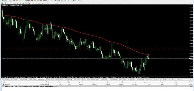 Click to Enlarge

Name: usd_cad.jpg
Size: 93 KB