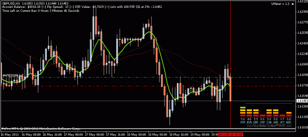 Click to Enlarge

Name: 19mai2011 gbpusd 1h.gif
Size: 15 KB