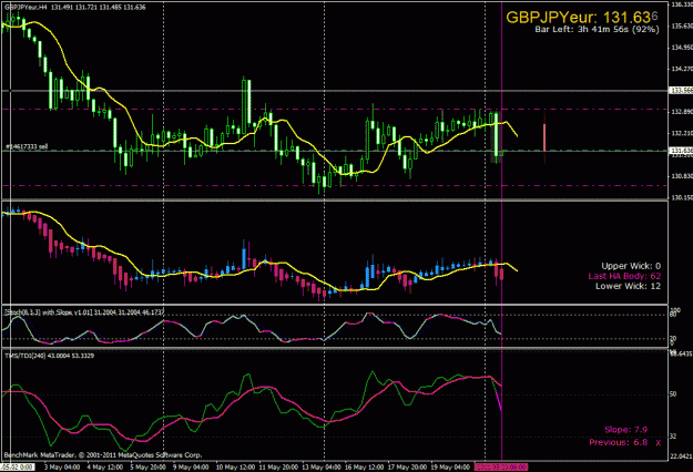 Click to Enlarge

Name: gbpjpy-h4-short.gif
Size: 32 KB