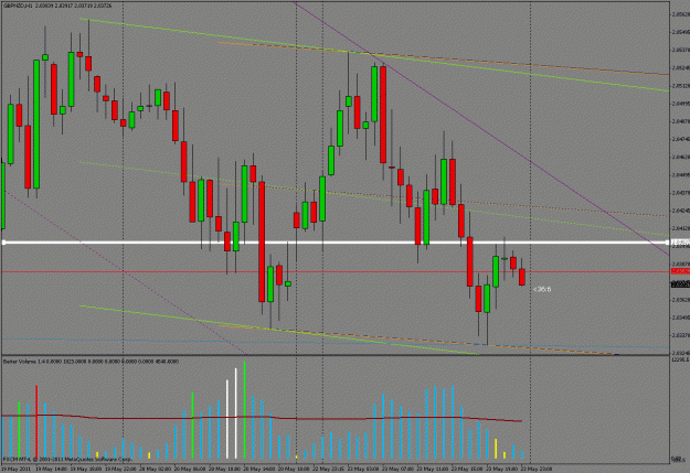 Click to Enlarge

Name: gbpnzd.gif
Size: 29 KB