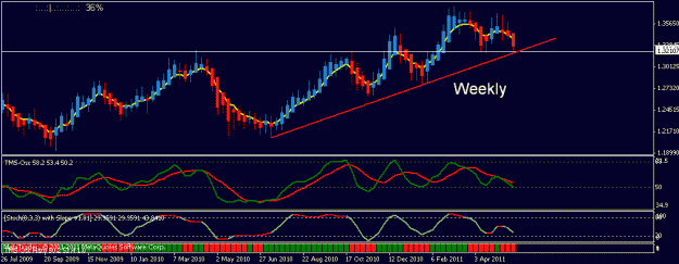 Click to Enlarge

Name: audnzd weekly.gif
Size: 14 KB