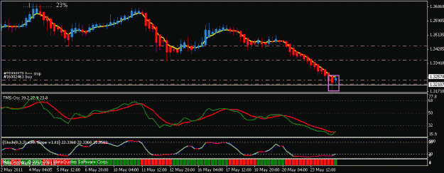 Click to Enlarge

Name: audnzd 4h.gif
Size: 13 KB