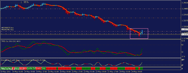 Click to Enlarge

Name: audnzd 1h.gif
Size: 12 KB