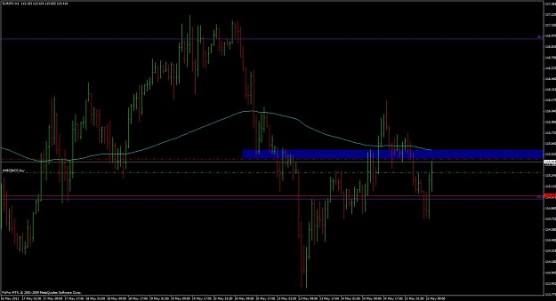 Click to Enlarge

Name: eur jpy buob 1h chart.jpg
Size: 89 KB