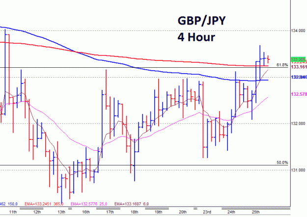 Click to Enlarge

Name: GBPJPY4H.gif
Size: 21 KB