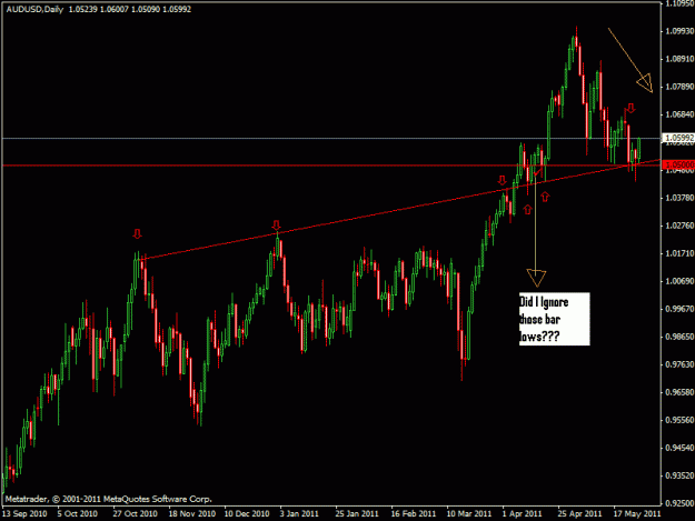 Click to Enlarge

Name: AUDUSD.gif
Size: 19 KB