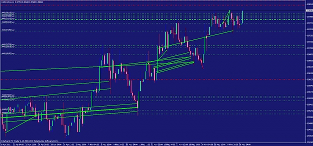 Click to Enlarge

Name: usdcad retraces.jpg
Size: 137 KB