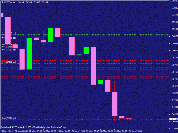 Click to Enlarge

Name: eurnzd 240.gif
Size: 16 KB