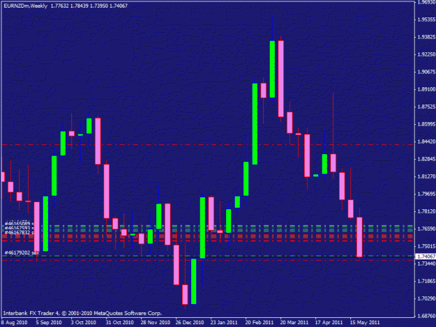Click to Enlarge

Name: eurnzd.gif
Size: 18 KB