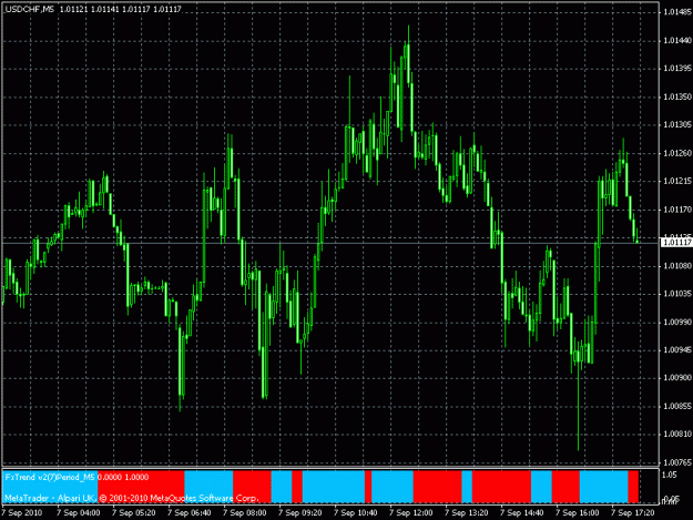 Click to Enlarge

Name: forextrend_v22.gif
Size: 23 KB