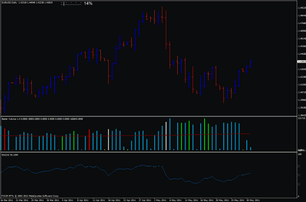 Click to Enlarge

Name: fxcm.gif
Size: 24 KB