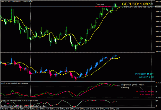 Click to Enlarge

Name: gbpusd-h4-short.gif
Size: 33 KB