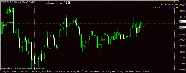 Click to Enlarge

Name: audjpy 3t.gif
Size: 13 KB